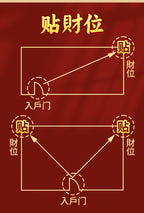 Taoist Pixiu Five Emperors Money Metal Sticker Wealth Gathering Mobile Phone Sticker Creative Door Sticker Computer Gold Sheet Sticker Wholesale