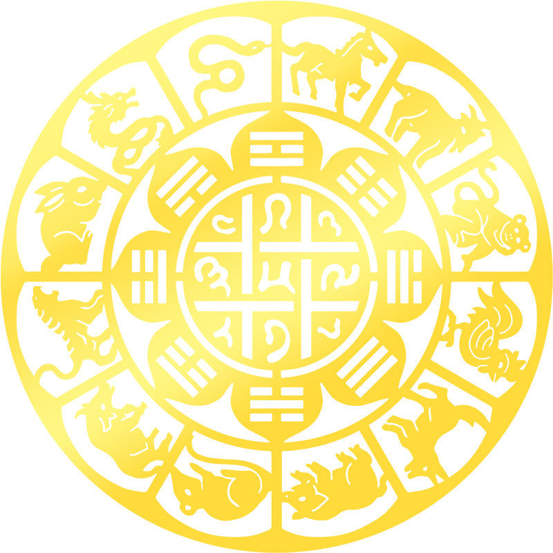 Twelve Zodiac Nine Palaces Eight Diagrams Stickers Phone Stickers Back Cover Patterns Peace and Good Luck Computer Stickers Metal Stickers Wholesale